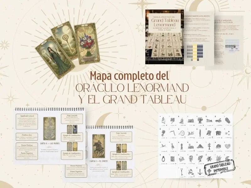 Material del mapa Lenormand